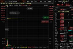 ?托马斯33分 浓眉哥26+12+6 詹姆斯24+11 篮网轻取湖人