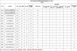 马克西表现不佳！纳斯：对手防得很努力 他今晚打得很难受