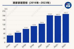 欧文：若在巅峰状态来曼城，亨利或罗纳尔多也会有哈兰德的进球率